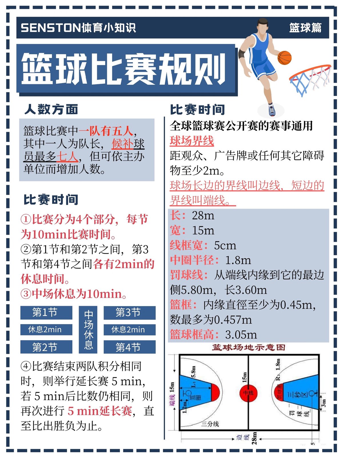 业余篮球玩家如何应对训练中的惩罚